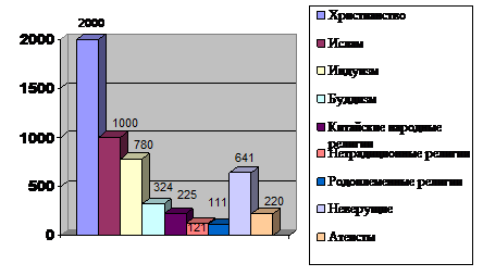 . 6.       (  Encyclopedia Britannica,  %.)